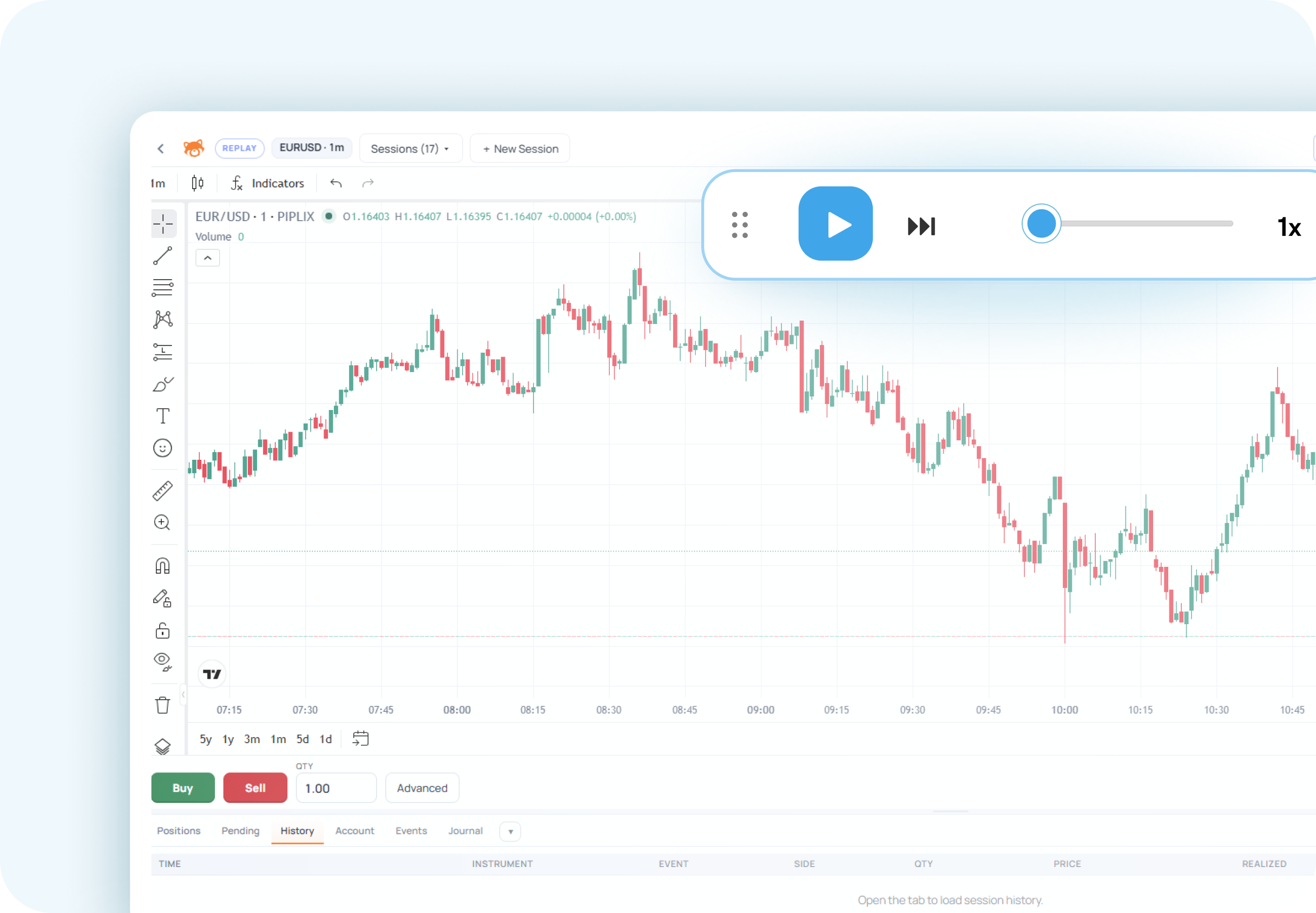 Trading Lab market practice preview