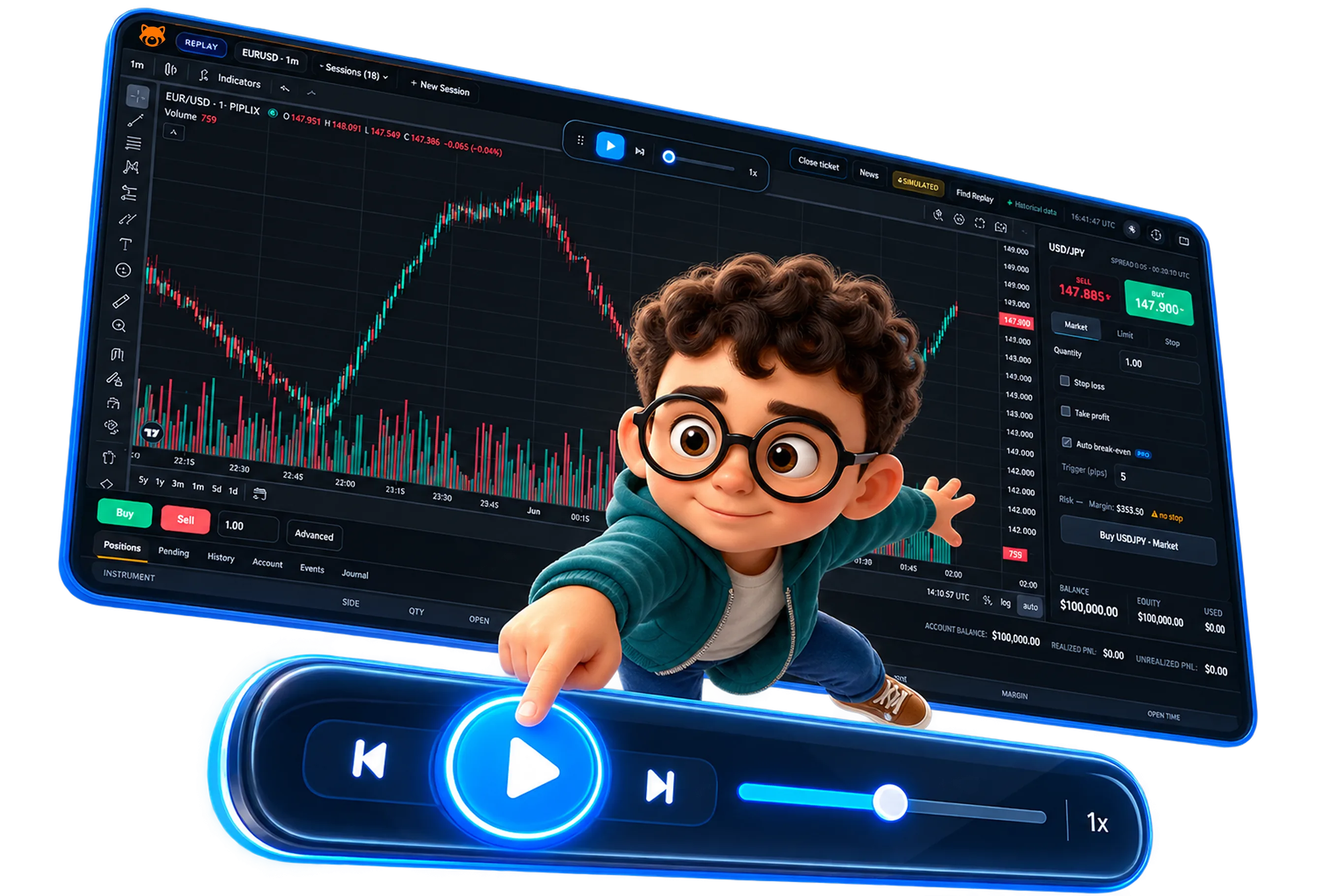 Piplix Trading Lab replay screen