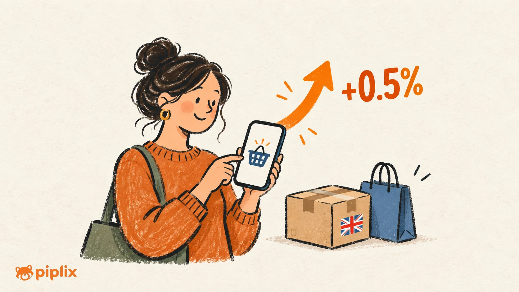 UK Retail Sales Rise 0.5% in August as Online Spending Rebounds